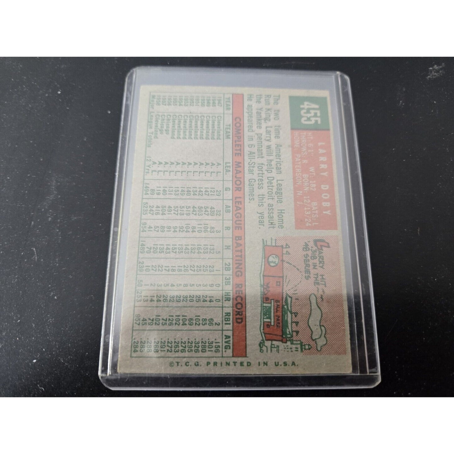 1959 Topps Set-Break #455 Larry Doby