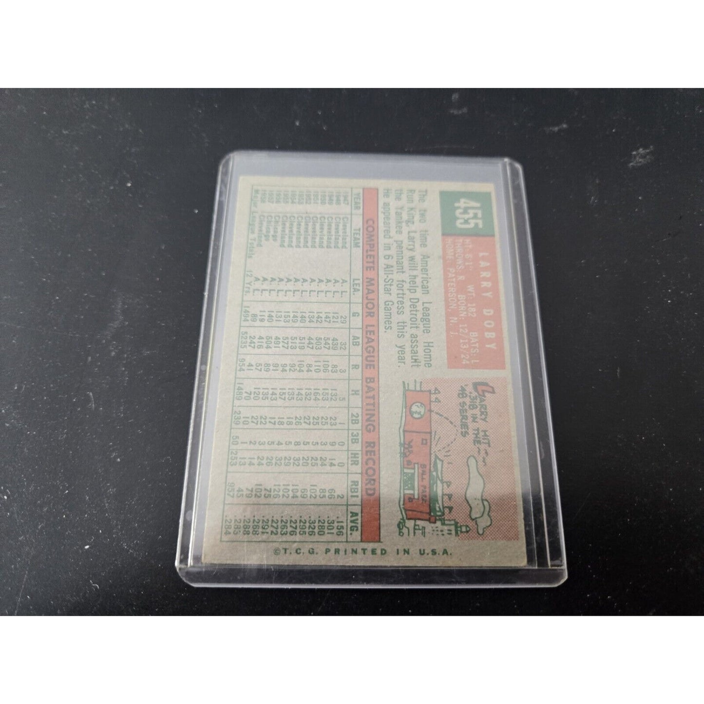 1959 Topps Set-Break #455 Larry Doby